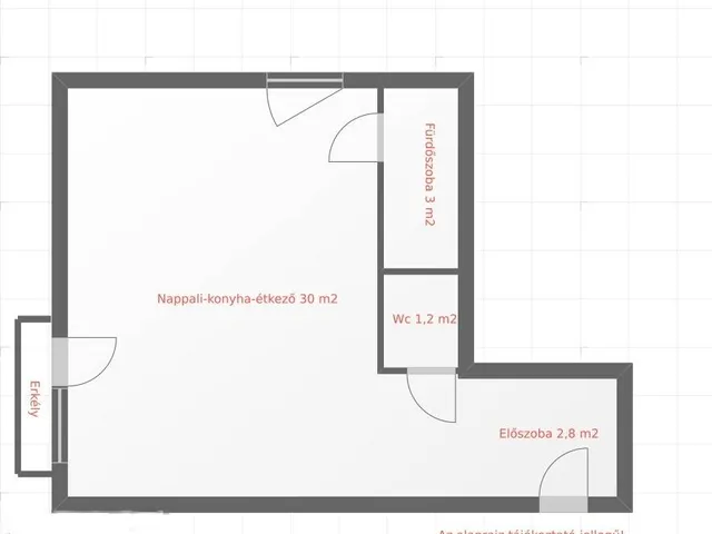Eladó lakás Kazincbarcika 37 nm