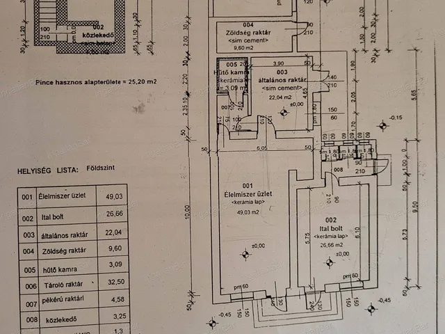 Eladó kereskedelmi és ipari ingatlan Mátészalka 157 nm