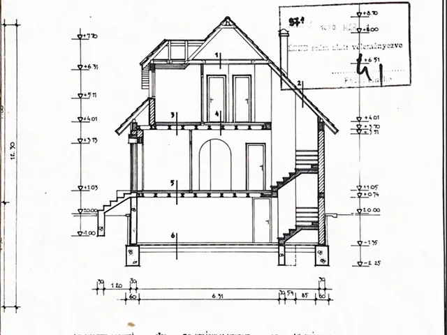Eladó ház Mátészalka 136 nm