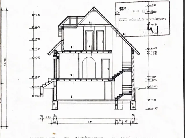 Eladó ház Mátészalka 136 nm