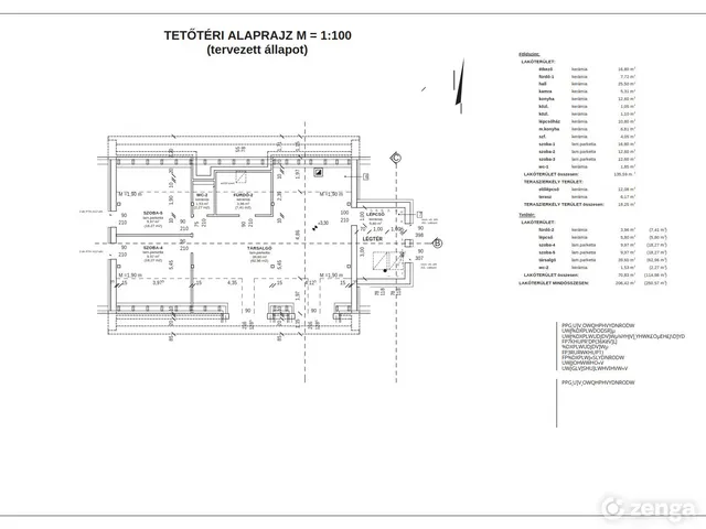 Eladó ház Mikepércs 125 nm