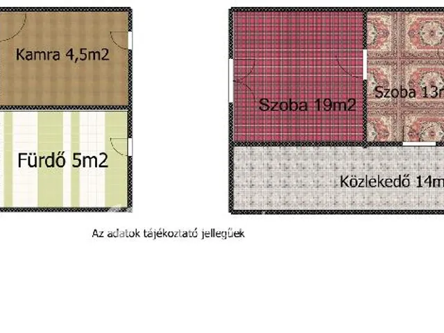 Eladó ház Előszállás 91 nm