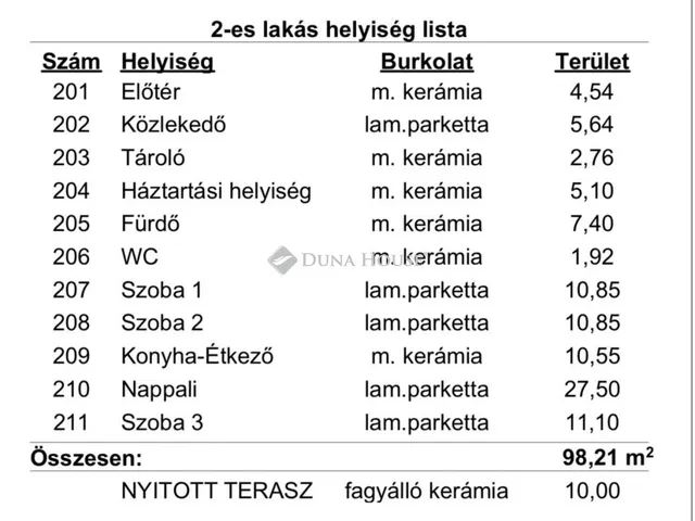 Eladó ház Nyíregyháza 98 nm