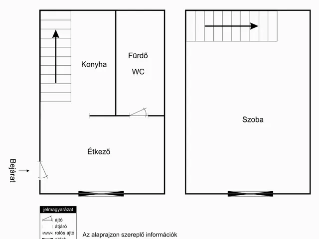 Eladó lakás Budapest VII. kerület 38 nm
