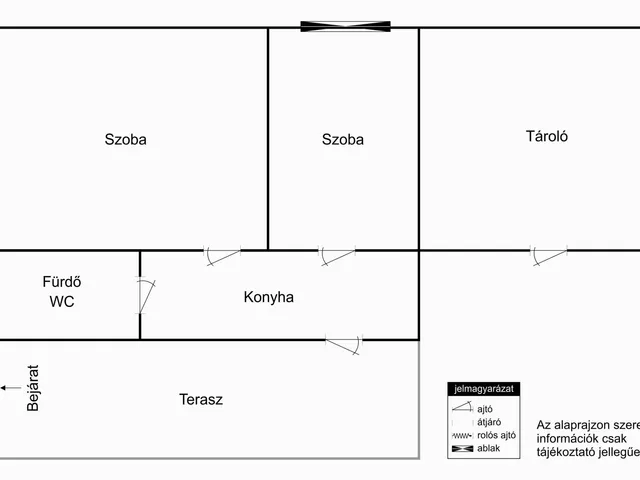 Eladó ház Vecsés 56 nm
