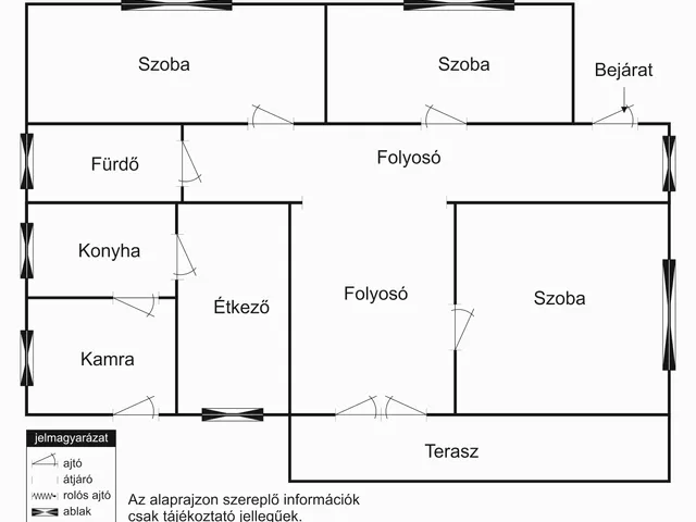 Eladó ház Nagykáta 110 nm