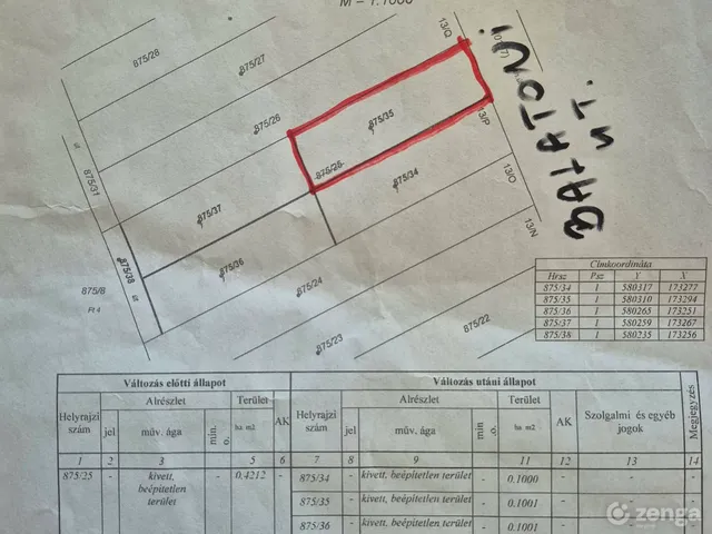 Eladó telek Balatonszabadi 1001 nm