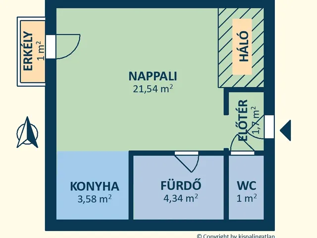 Eladó lakás Budapest XIII. kerület, Angyalföld, Klapka utca 32 nm