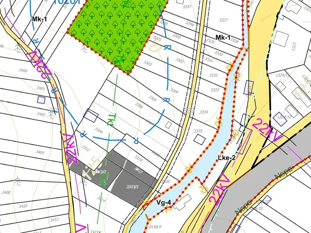 Eladó telek Dunabogdány 2061 nm