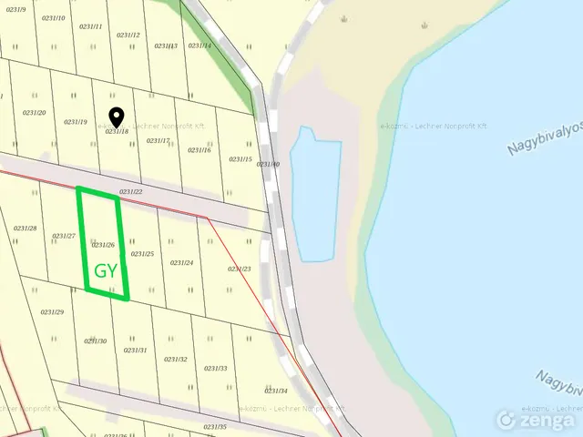 Eladó telek Pétfürdő 1000 nm