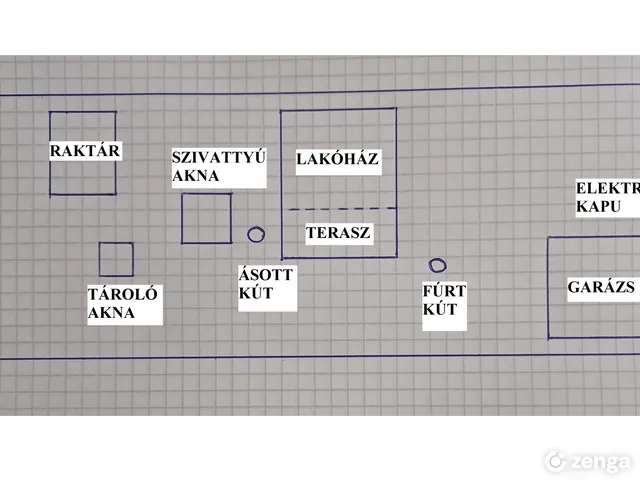 Eladó telek Pomáz, Kőhegy 716 nm