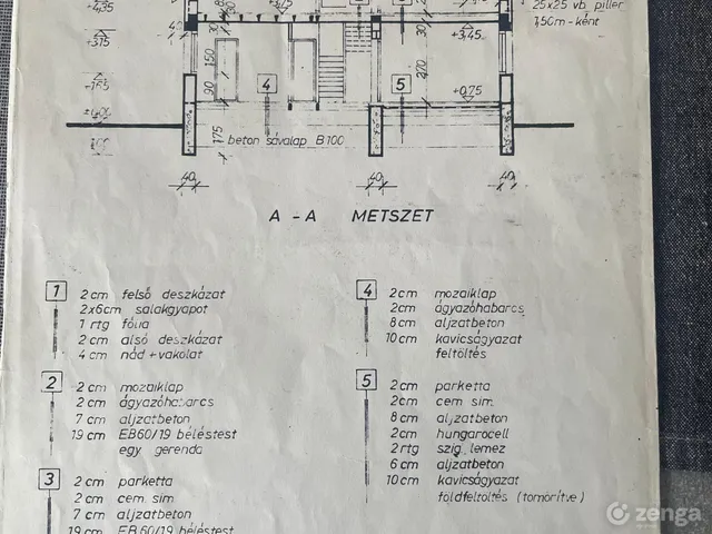 Eladó ház Győr, Szent Erzsébet-telep 110 nm