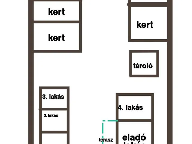 Eladó lakás Budapest XXIII. kerület 36 nm
