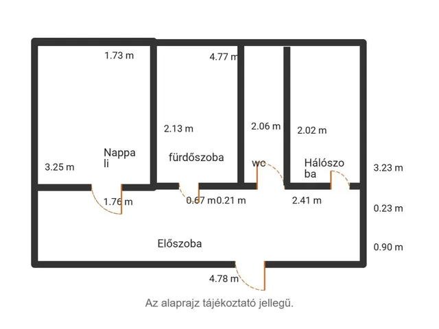 Eladó lakás Budapest XIV. kerület, Kiszugló 52 nm
