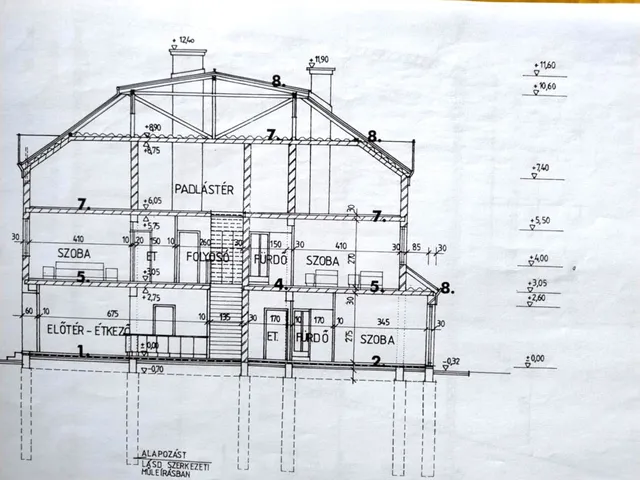 Eladó ház Nagykanizsa, Belváros 649 nm