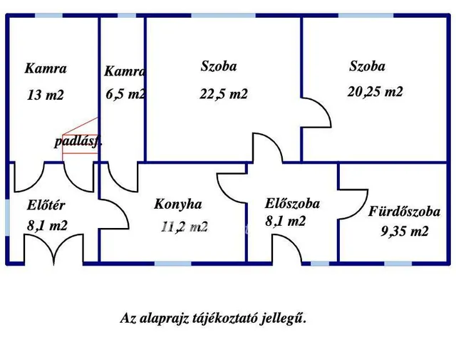 Eladó ház Gyomaendrőd, Endrőd 99 nm
