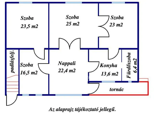 Eladó ház Gyomaendrőd 130 nm