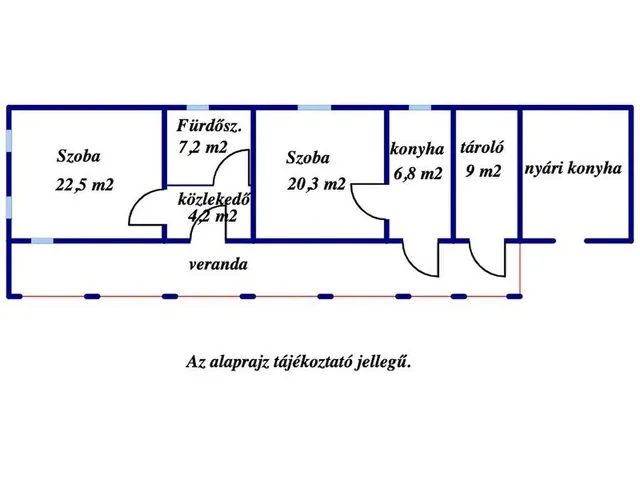 Eladó mezőgazdasági ingatlan Kardos 70 nm