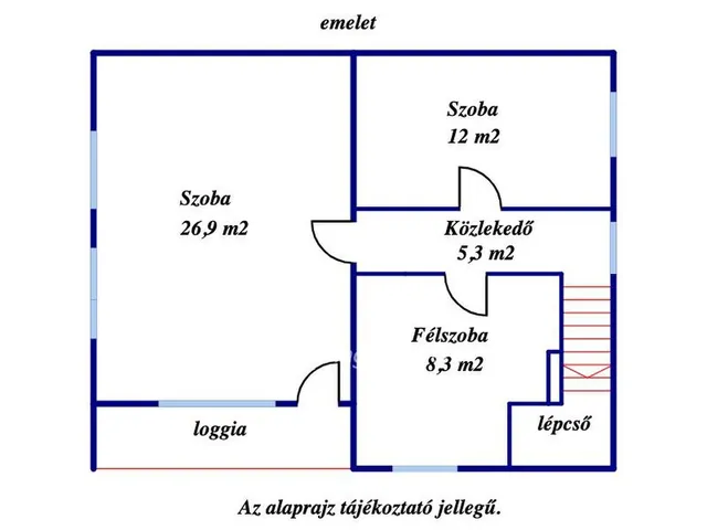 Eladó ház Gyomaendrőd 120 nm
