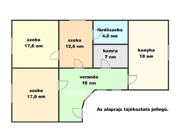 Eladó ház Gyomaendrőd 93 nm