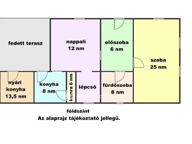 Eladó ház Tiszapüspöki 101 nm