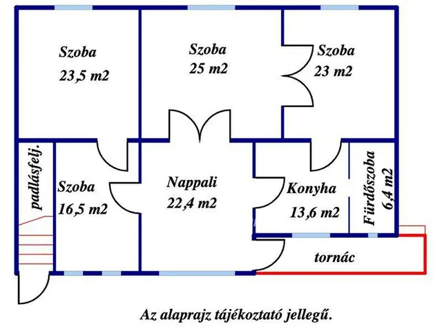 Eladó ház Gyomaendrőd 130 nm