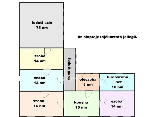 Eladó ház Törökszentmiklós 91 nm