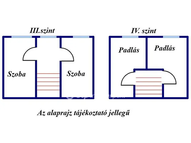 Eladó ház Győr, Kismegyer 220 nm