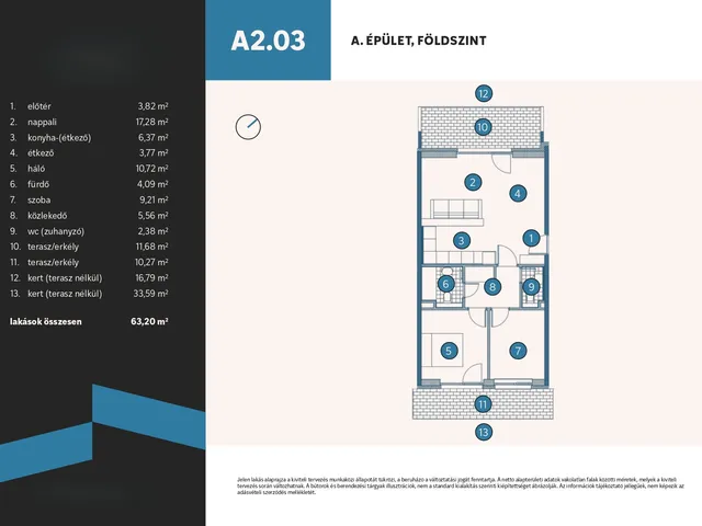 Eladó lakás Vámosszabadi, Szitásdomb-lakópark 63 nm