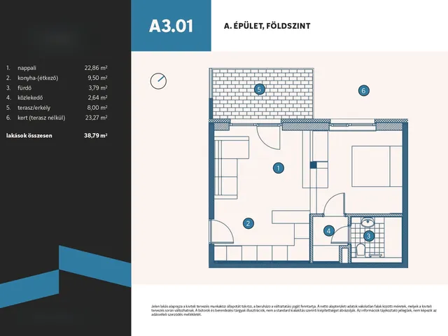 Eladó lakás Vámosszabadi, Szitásdomb-lakópark 39 nm