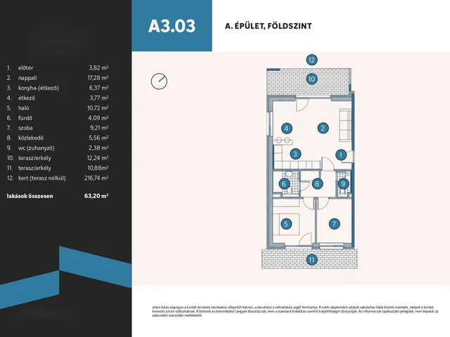 Eladó lakás Vámosszabadi, Szitásdomb-lakópark 63 nm