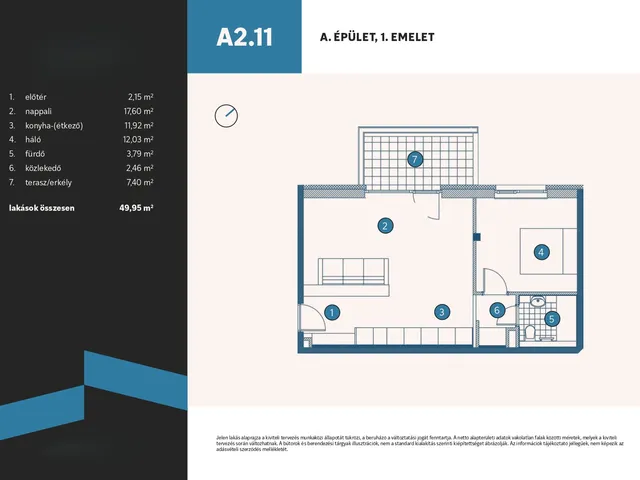 Eladó lakás Vámosszabadi, Szitásdomb-lakópark 50 nm