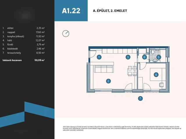 Eladó lakás Vámosszabadi, Szitásdomb-lakópark 51 nm