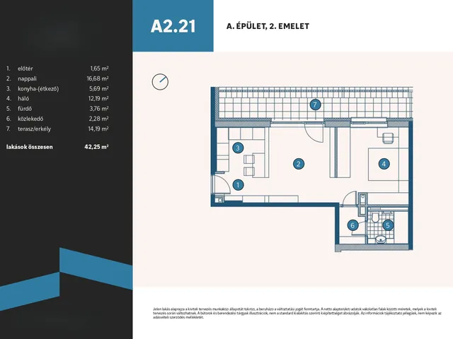 Eladó lakás Vámosszabadi, Szitásdomb-lakópark 42 nm
