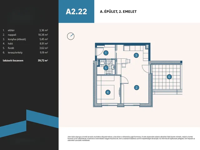 Eladó lakás Vámosszabadi, Szitásdomb-lakópark 40 nm