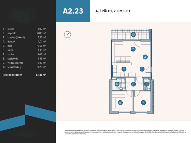 Eladó lakás Vámosszabadi, Szitásdomb-lakópark 63 nm