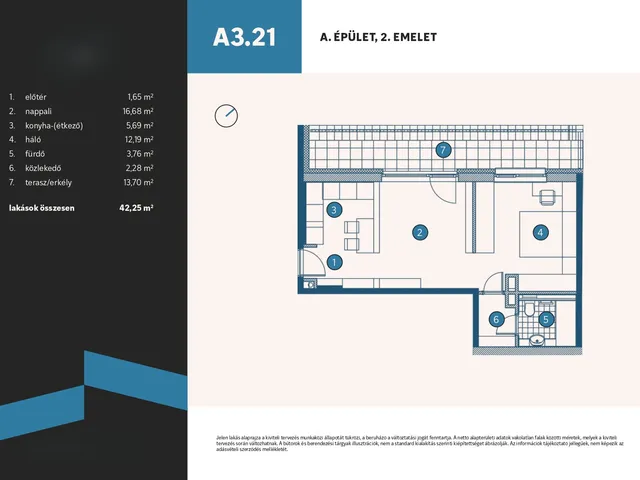 Eladó lakás Vámosszabadi, Szitásdomb-lakópark, Liliom utca 1297/3 42 nm