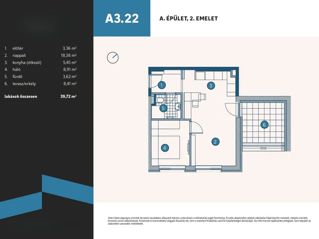 Eladó lakás Vámosszabadi, Szitásdomb-lakópark 40 nm