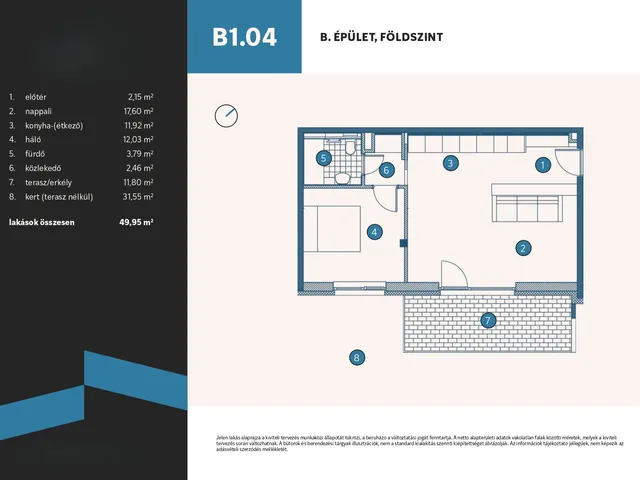 Eladó lakás Vámosszabadi, Szitásdomb-lakópark 50 nm