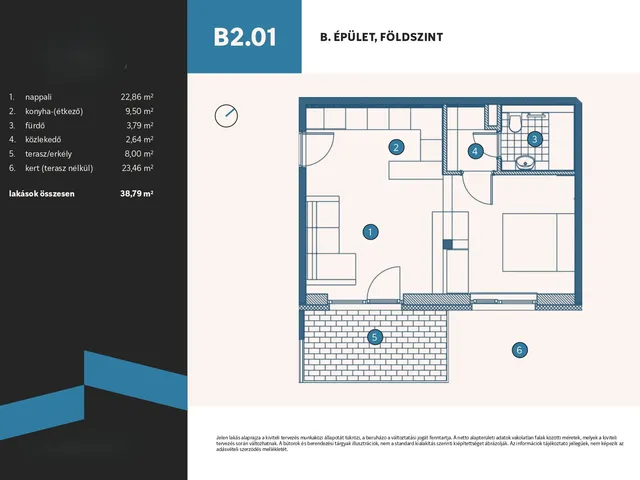 Eladó lakás Vámosszabadi, Szitásdomb-lakópark 39 nm