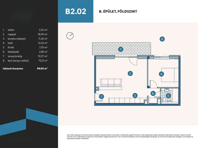 Eladó lakás Vámosszabadi, Szitásdomb-lakópark 50 nm