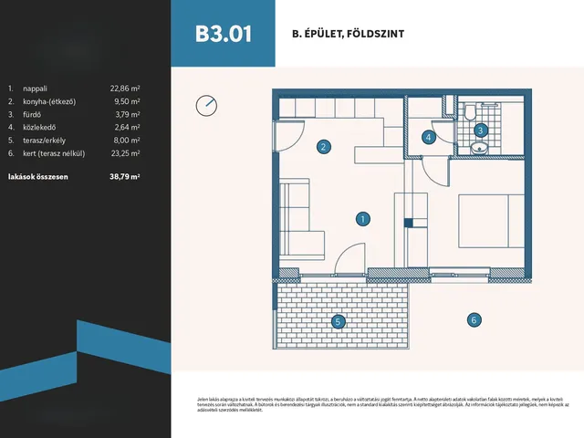 Eladó lakás Vámosszabadi, Szitásdomb-lakópark 39 nm