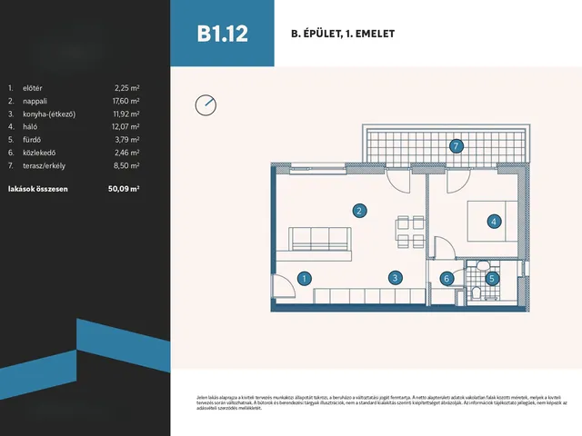 Eladó lakás Vámosszabadi, Szitásdomb-lakópark 50 nm