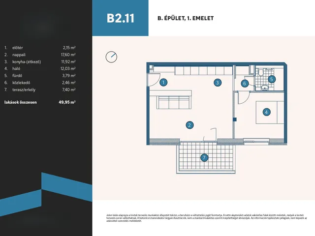 Eladó lakás Vámosszabadi, Szitásdomb-lakópark 50 nm