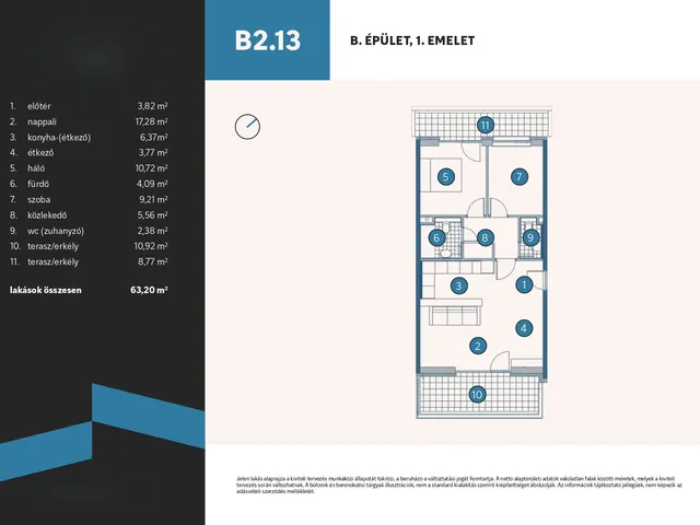 Eladó lakás Vámosszabadi, Szitásdomb-lakópark 63 nm