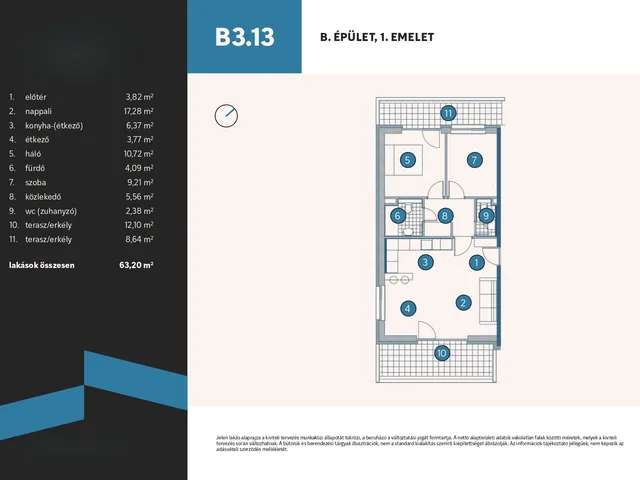 Eladó lakás Vámosszabadi, Szitásdomb-lakópark 63 nm