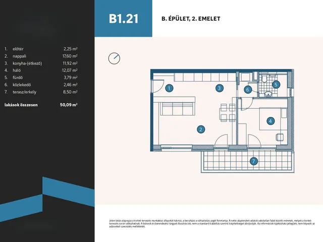 Eladó lakás Vámosszabadi, Szitásdomb-lakópark 50 nm