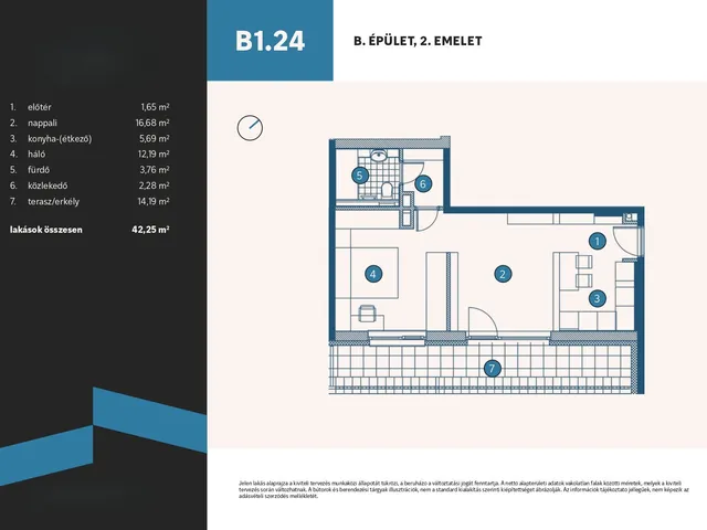 Eladó lakás Vámosszabadi, Szitásdomb-lakópark 42 nm