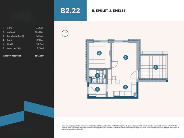 Eladó lakás Vámosszabadi, Szitásdomb-lakópark 40 nm
