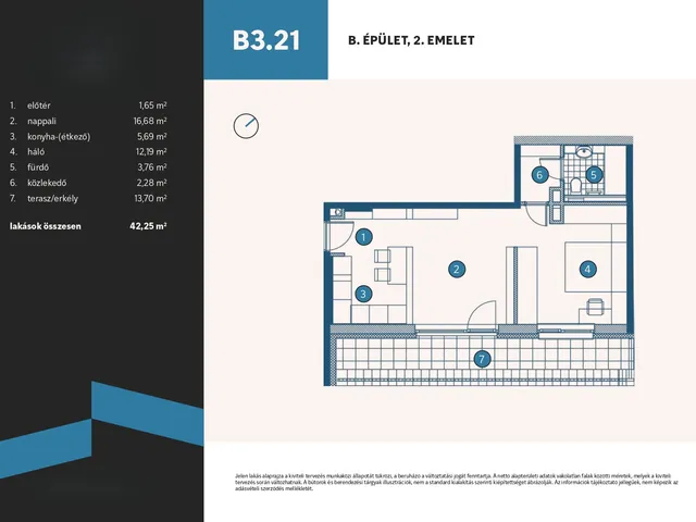 Eladó lakás Vámosszabadi, Szitásdomb-lakópark 42 nm
